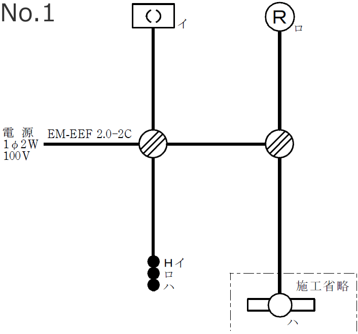 �ߘa3�N�x�i2021�N�x�j����d�C�H���m�Z�\�����̌����No.1�̒P���}�i�z���}�j