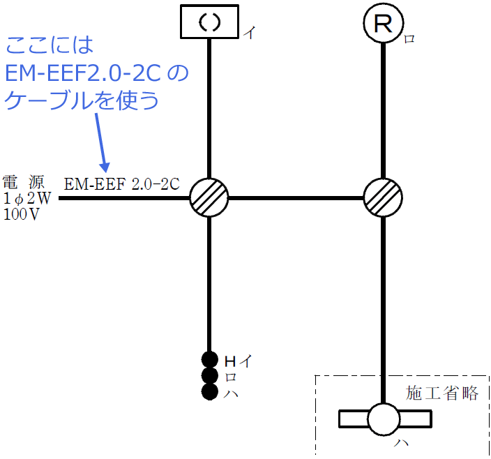 �ߘa3�N�x�i2021�N�x�j����d�C�H���m�Z�\�����̌����No.1�̒P���}�̉���i�g���P�[�u���̎�ށj