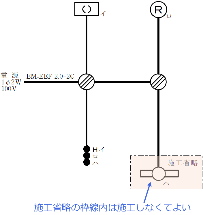 �ߘa3�N�x�i2021�N�x�j����d�C�H���m�Z�\�����̌����No.1�̒P���}�̉���i�{�H�ȗ��j