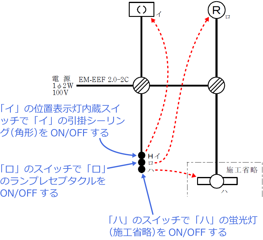 �ߘa3�N�x�i2021�N�x�j����d�C�H���m�Z�\�����̌����No.1�̒P���}�̉���i�X�C�b�`�Ɗ��̑Ή��j