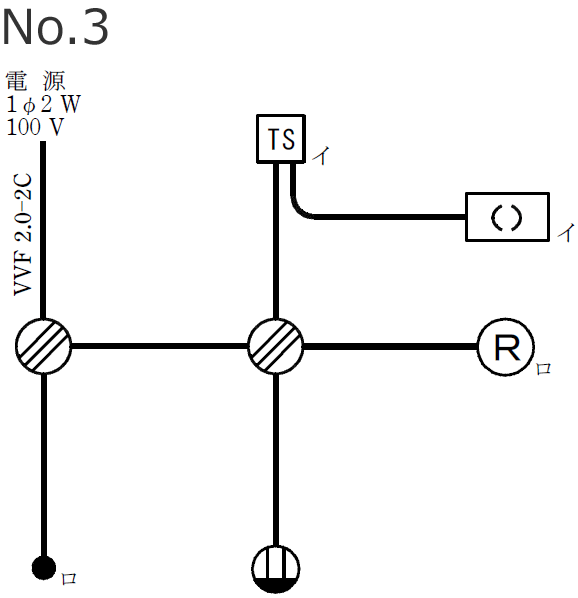 �ߘa3�N�x�i2021�N�x�j����d�C�H���m�Z�\�����̌����No.3�̒P���}�i�z���}�j