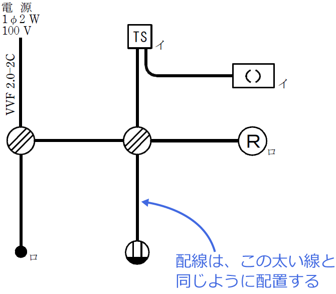 �ߘa3�N�x�i2021�N�x�j����d�C�H���m�Z�\�����̌����No.3�̒P���}�̉���i�z���̃��[�g�j