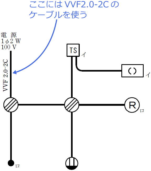 �ߘa3�N�x�i2021�N�x�j����d�C�H���m�Z�\�����̌����No.3�̒P���}�̉���i�g���P�[�u���̎�ށj