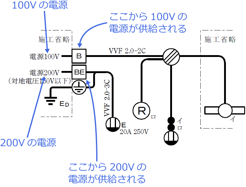 �ߘa3�N�x�i2021�N�x�j����d�C�H���m�Z�\�����̌����No.5�̒P���}�̉���i�d���j