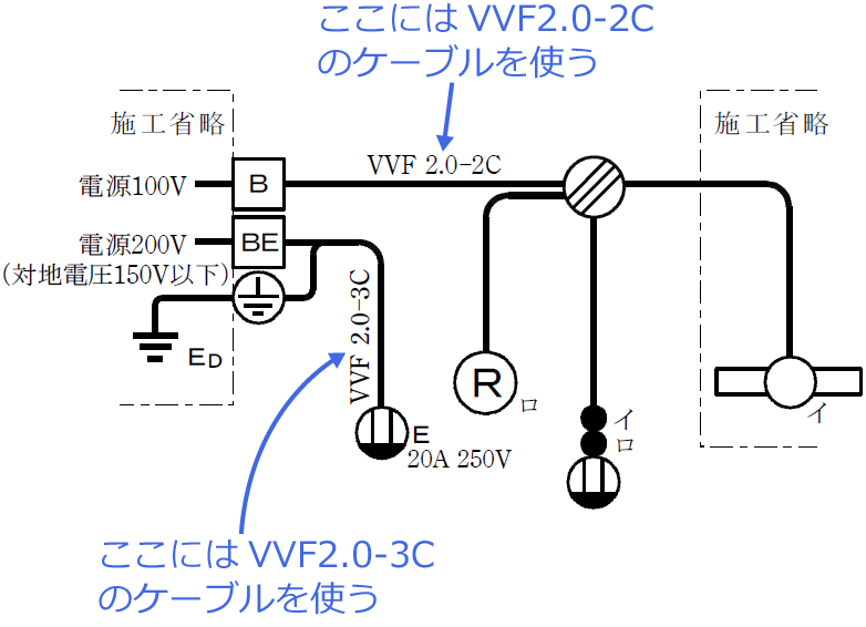 �ߘa3�N�x�i2021�N�x�j����d�C�H���m�Z�\�����̌����No.5�̒P���}�̉���i�g���P�[�u���̎�ށj