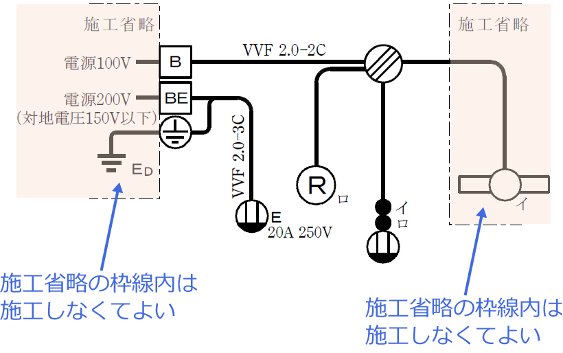 �ߘa3�N�x�i2021�N�x�j����d�C�H���m�Z�\�����̌����No.5�̒P���}�̉���i�{�H�ȗ��j