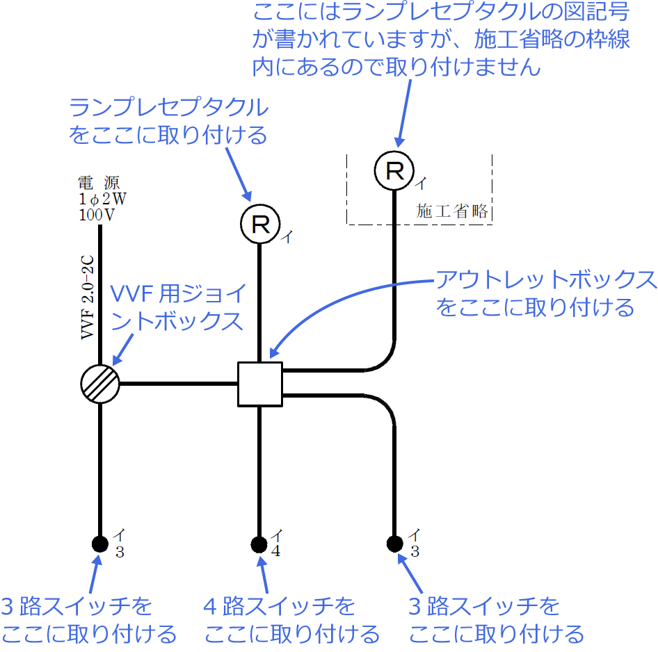 �ߘa3�N�x�i2021�N�x�j����d�C�H���m�Z�\�����̌����No.7�̒P���}�̉���i���̎�ނƔz�u�j