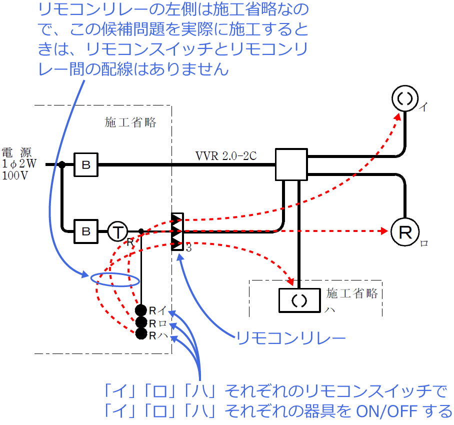 �ߘa3�N�x�i2021�N�x�j����d�C�H���m�Z�\�����̌����No.8�̒P���}�̉���i�X�C�b�`�Ɗ��̑Ή��j