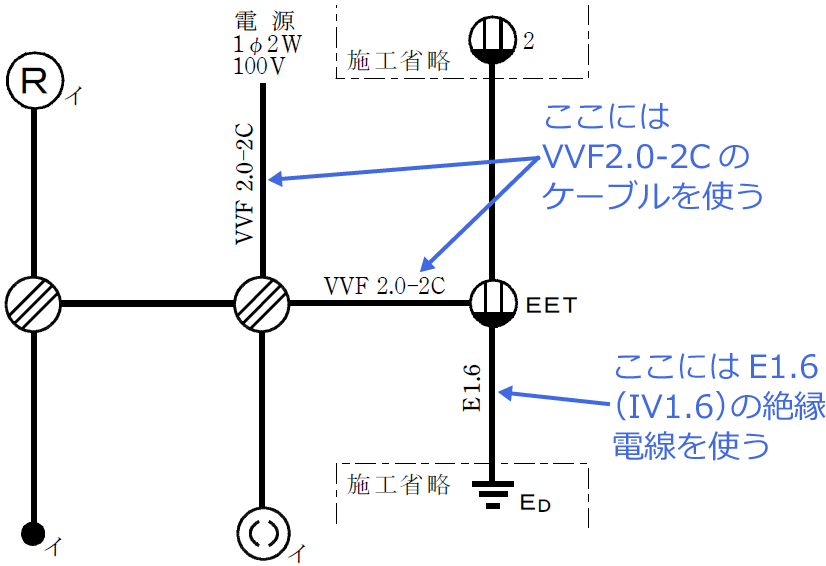 �ߘa3�N�x�i2021�N�x�j����d�C�H���m�Z�\�����̌����No.9�̒P���}�̉���i�g���P�[�u���Ɛ≏�d���̎�ށj