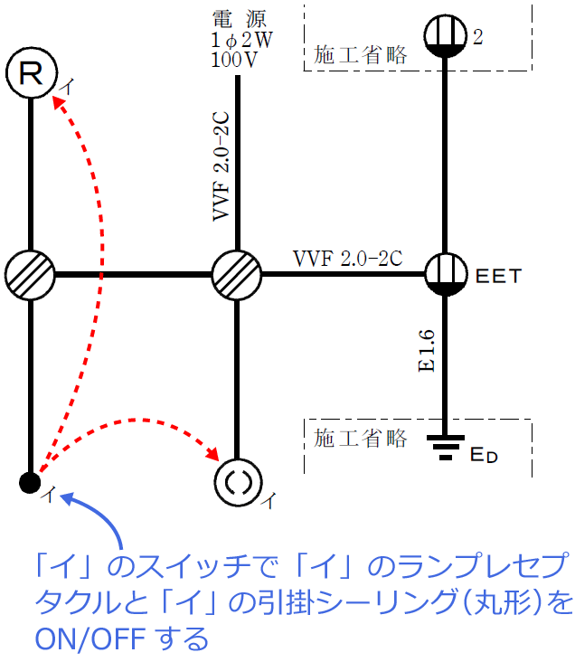 �ߘa3�N�x�i2021�N�x�j����d�C�H���m�Z�\�����̌����No.9�̒P���}�̉���i�X�C�b�`�Ɗ��̑Ή��j