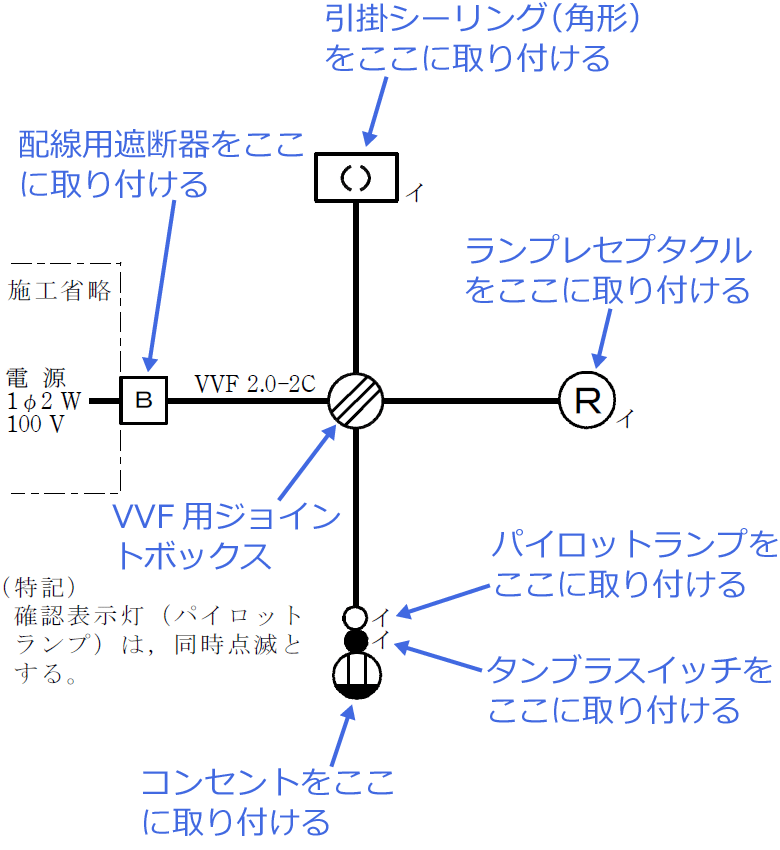 �ߘa3�N�x�i2021�N�x�j����d�C�H���m�Z�\�����̌����No.10�̒P���}�̉���i���̎�ނƔz�u�j