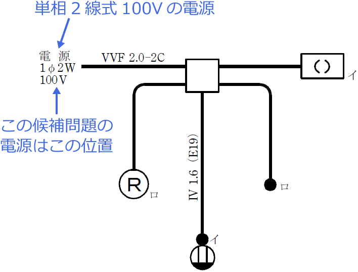 �ߘa3�N�x�i2021�N�x�j����d�C�H���m�Z�\�����̌����No.11�̒P���}�̉���i�d���Ɠd���̈ʒu�j