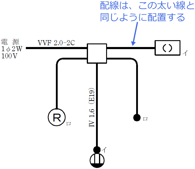 �ߘa3�N�x�i2021�N�x�j����d�C�H���m�Z�\�����̌����No.11�̒P���}�̉���i�z���̃��[�g�j