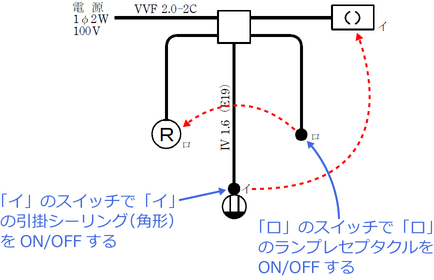 �ߘa3�N�x�i2021�N�x�j����d�C�H���m�Z�\�����̌����No.11�̒P���}�̉���i�X�C�b�`�Ɗ��̑Ή��j