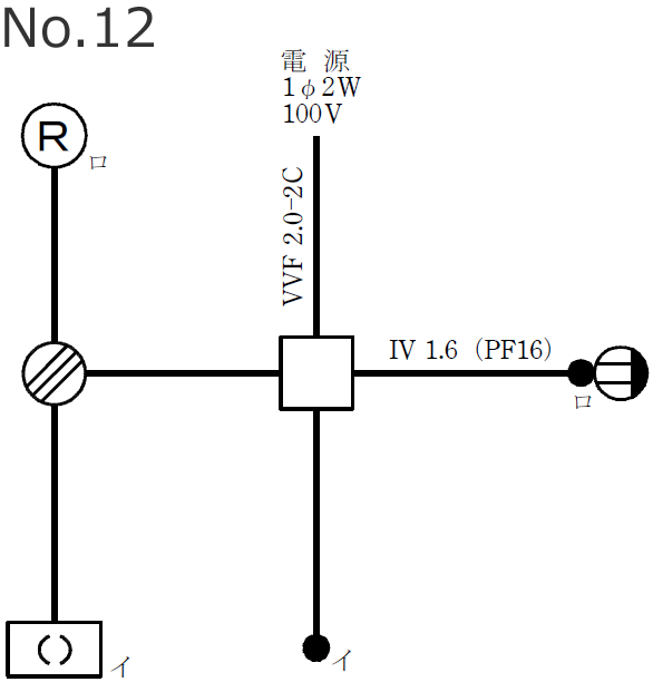 �ߘa3�N�x�i2021�N�x�j����d�C�H���m�Z�\�����̌����No.12�̒P���}�i�z���}�j