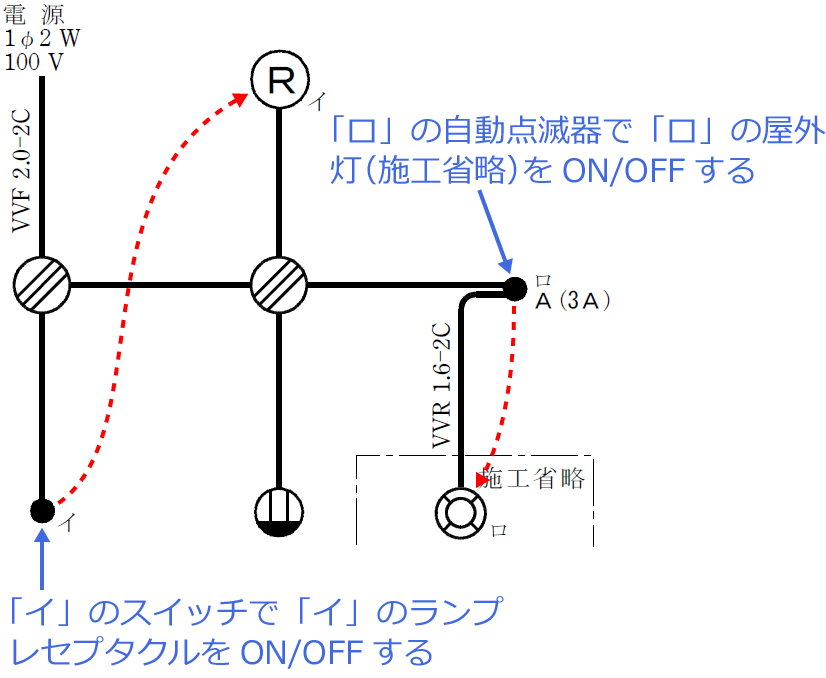 �ߘa3�N�x�i2021�N�x�j����d�C�H���m�Z�\�����̌����No.13�̒P���}�̉���i�X�C�b�`�Ɗ��̑Ή��j
