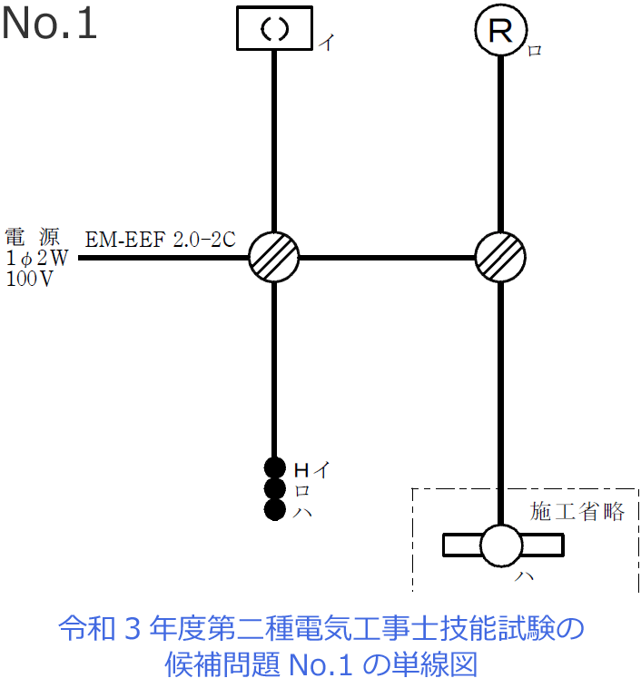 �ߘa3�N�x�i2021�N�x�j����d�C�H���m�Z�\�����̌����No.1�̒P���}�i�z���}�j