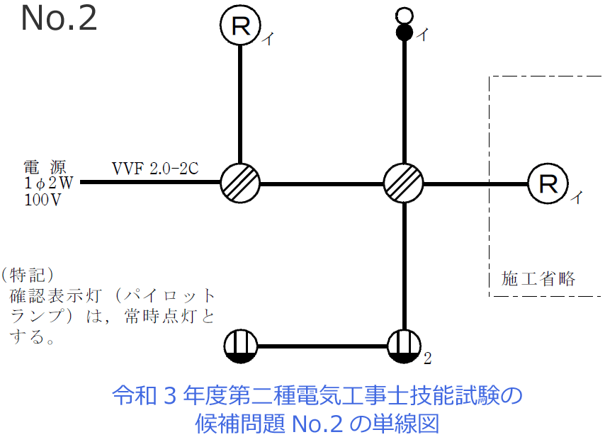 �ߘa3�N�x�i2021�N�x�j����d�C�H���m�Z�\�����̌����No.2�̒P���}�i�z���}�j