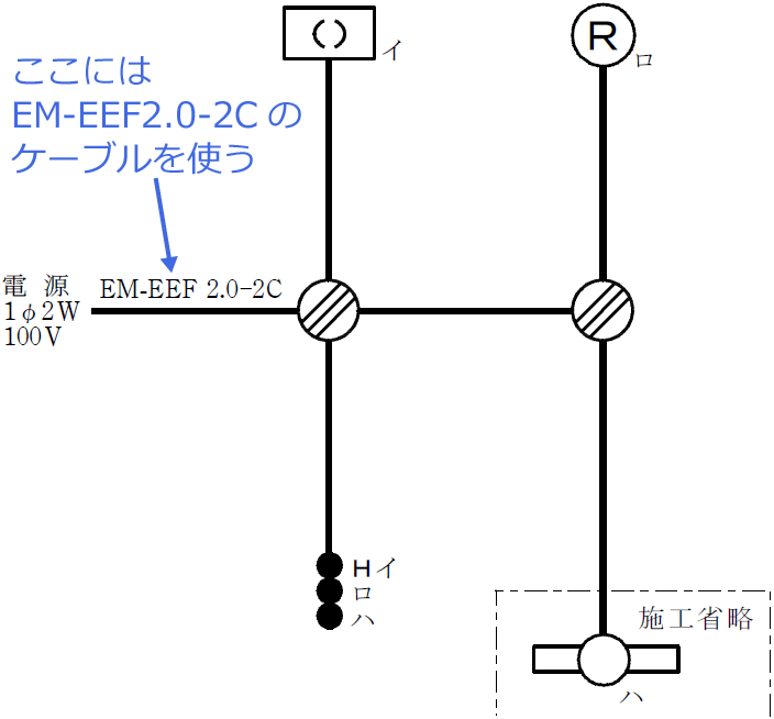 �ߘa4�N�x�i2022�N�x�j����d�C�H���m�Z�\�����̌����No.1�̒P���}�̉���i�g���P�[�u���̎�ށj