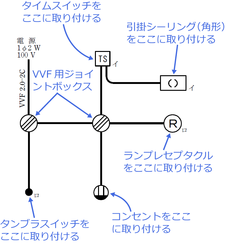 �ߘa4�N�x�i2022�N�x�j����d�C�H���m�Z�\�����̌����No.3�̒P���}�̉���i���̎�ނƔz�u�j