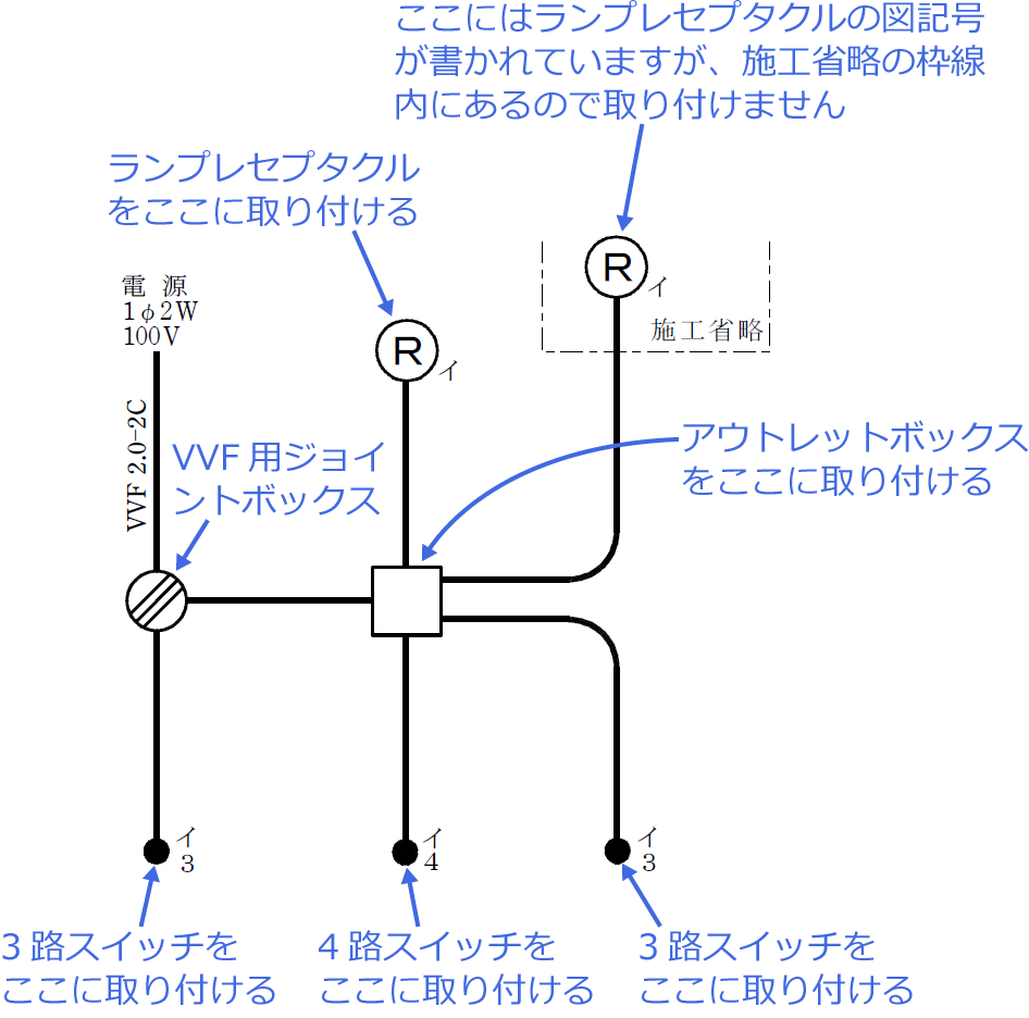 �ߘa4�N�x�i2022�N�x�j����d�C�H���m�Z�\�����̌����No.7�̒P���}�̉���i���̎�ނƔz�u�j