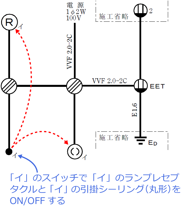 �ߘa4�N�x�i2022�N�x�j����d�C�H���m�Z�\�����̌����No.9�̒P���}�̉���i�X�C�b�`�Ɗ��̑Ή��j