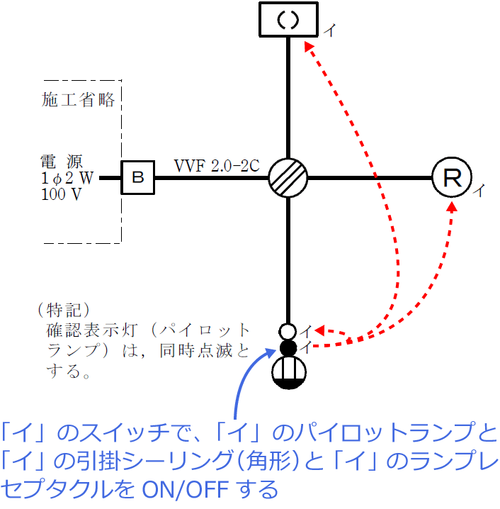 �ߘa4�N�x�i2022�N�x�j����d�C�H���m�Z�\�����̌����No.10�̒P���}�̉���i�X�C�b�`�Ɗ��̑Ή��j