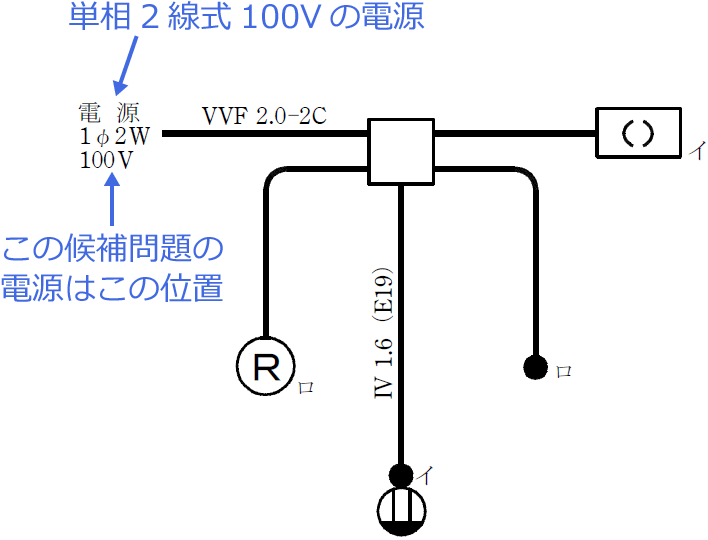 �ߘa4�N�x�i2022�N�x�j����d�C�H���m�Z�\�����̌����No.11�̒P���}�̉���i�d���Ɠd���̈ʒu�j