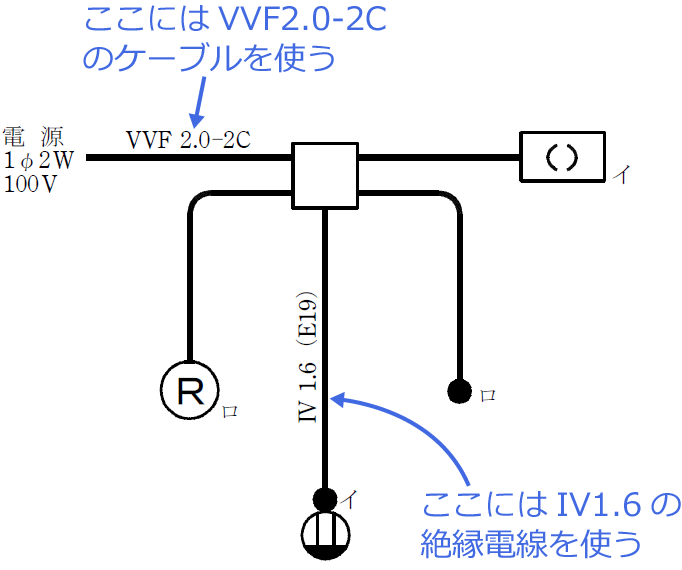 �ߘa4�N�x�i2022�N�x�j����d�C�H���m�Z�\�����̌����No.11�̒P���}�̉���i�g���P�[�u���Ɛ≏�d���̎�ށj