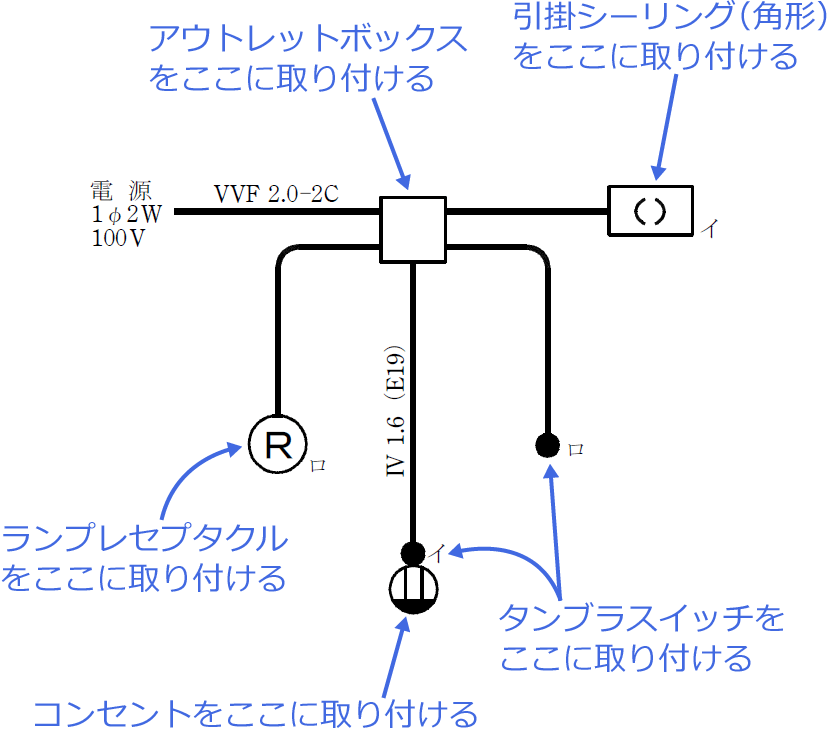 �ߘa4�N�x�i2022�N�x�j����d�C�H���m�Z�\�����̌����No.11�̒P���}�̉���i���̎�ނƔz�u�j