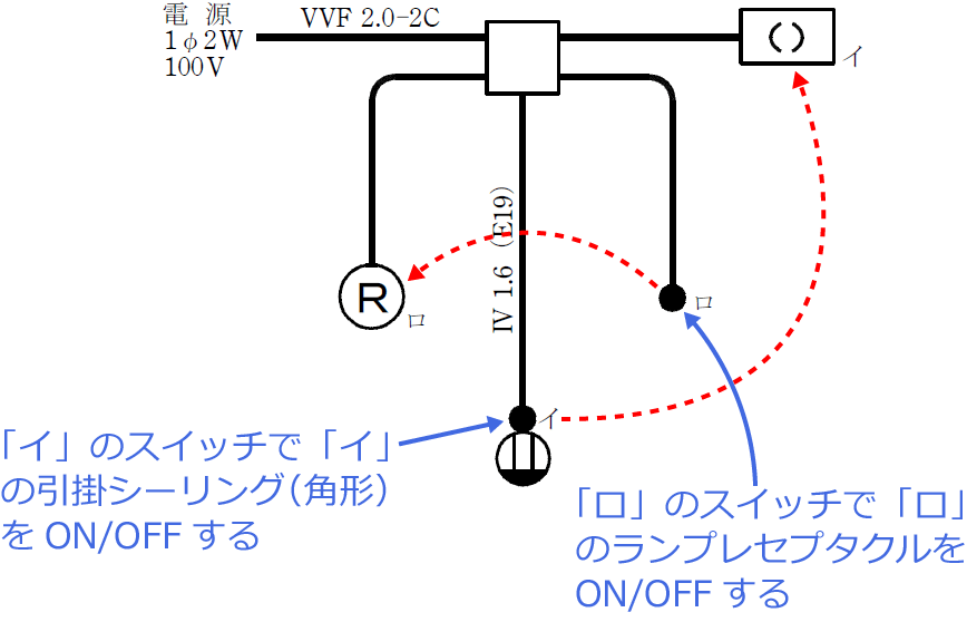 �ߘa4�N�x�i2022�N�x�j����d�C�H���m�Z�\�����̌����No.11�̒P���}�̉���i�X�C�b�`�Ɗ��̑Ή��j