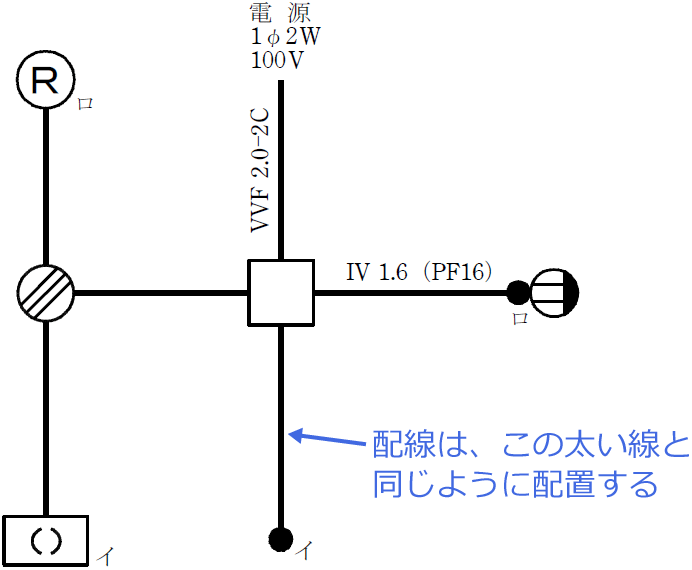 �ߘa4�N�x�i2022�N�x�j����d�C�H���m�Z�\�����̌����No.12�̒P���}�̉���i�z���̃��[�g�j