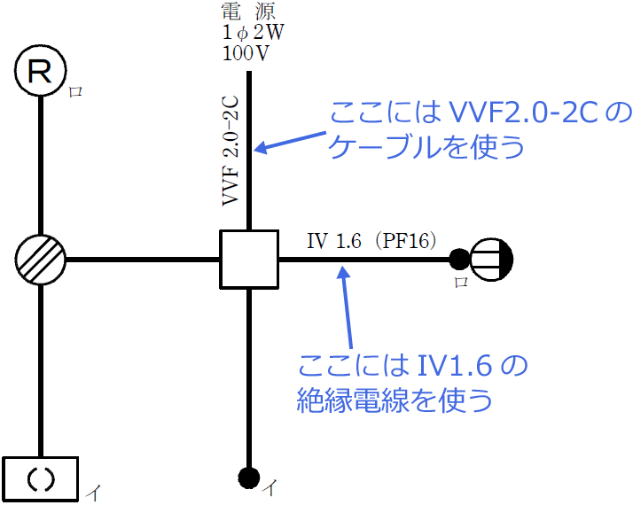 �ߘa4�N�x�i2022�N�x�j����d�C�H���m�Z�\�����̌����No.12�̒P���}�̉���i�g���P�[�u���Ɛ≏�d���̎�ށj