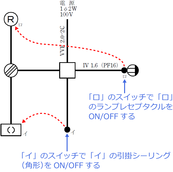 �ߘa4�N�x�i2022�N�x�j����d�C�H���m�Z�\�����̌����No.12�̒P���}�̉���i�X�C�b�`�Ɗ��̑Ή��j