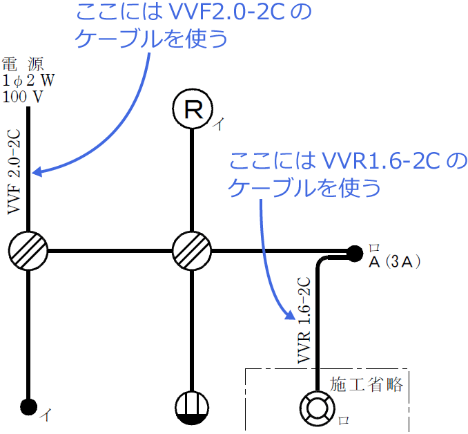 �ߘa4�N�x�i2022�N�x�j����d�C�H���m�Z�\�����̌����No.13�̒P���}�̉���i�g���P�[�u���̎�ށj