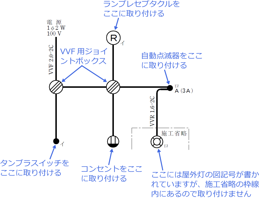 �ߘa4�N�x�i2022�N�x�j����d�C�H���m�Z�\�����̌����No.13�̒P���}�̉���i���̎�ނƔz�u�j