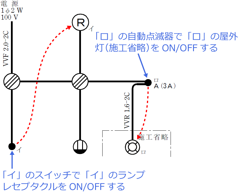 �ߘa4�N�x�i2022�N�x�j����d�C�H���m�Z�\�����̌����No.13�̒P���}�̉���i�X�C�b�`�Ɗ��̑Ή��j