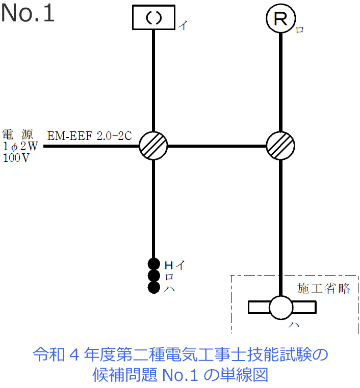 �ߘa4�N�x�i2022�N�x�j����d�C�H���m�Z�\�����̌����No.1�̒P���}�i�z���}�j