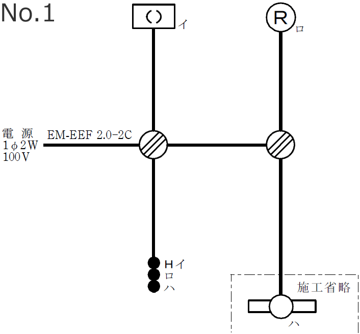 �ߘa5�N�x�i2023�N�x�j����d�C�H���m�Z�\�����̌����No.1�̒P���}�i�z���}�j