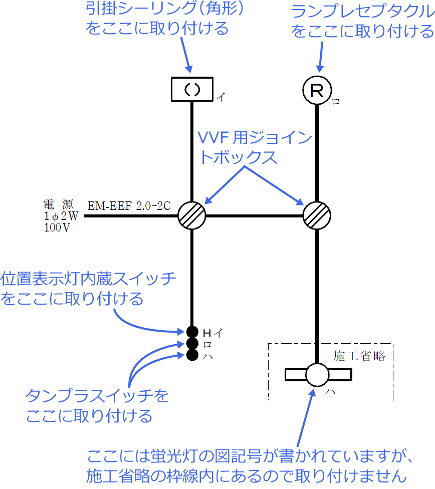 �ߘa5�N�x�i2023�N�x�j����d�C�H���m�Z�\�����̌����No.1�̒P���}�̉���i���̎�ނƔz�u�j