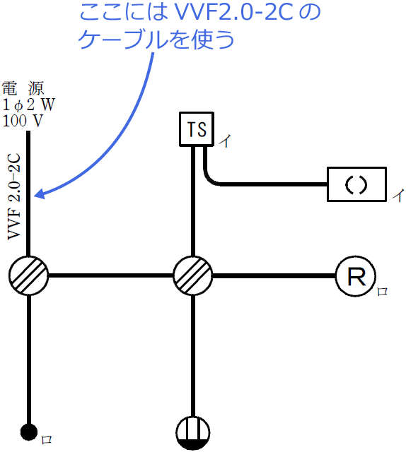 �ߘa5�N�x�i2023�N�x�j����d�C�H���m�Z�\�����̌����No.3�̒P���}�̉���i�g���P�[�u���̎�ށj