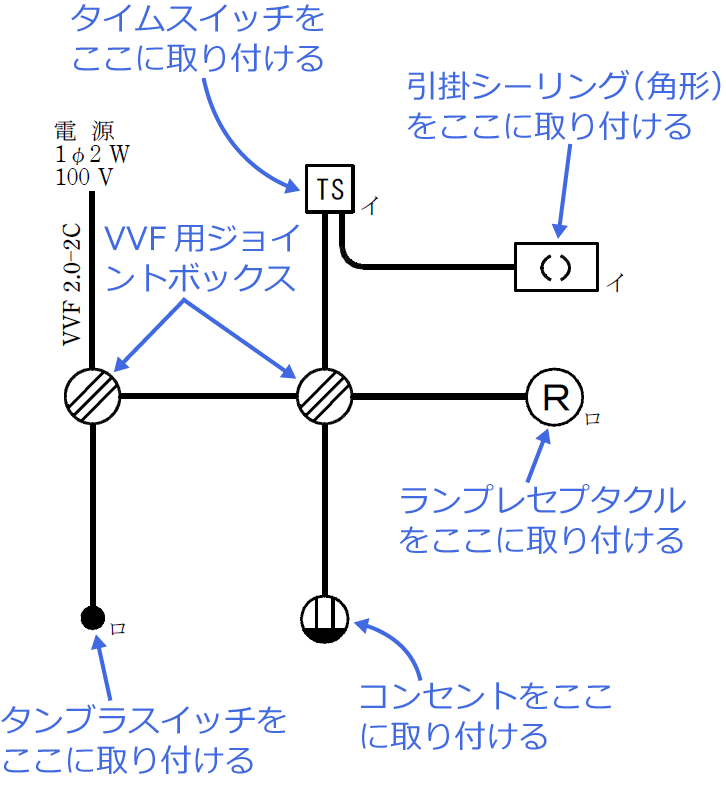 �ߘa5�N�x�i2023�N�x�j����d�C�H���m�Z�\�����̌����No.3�̒P���}�̉���i���̎�ނƔz�u�j