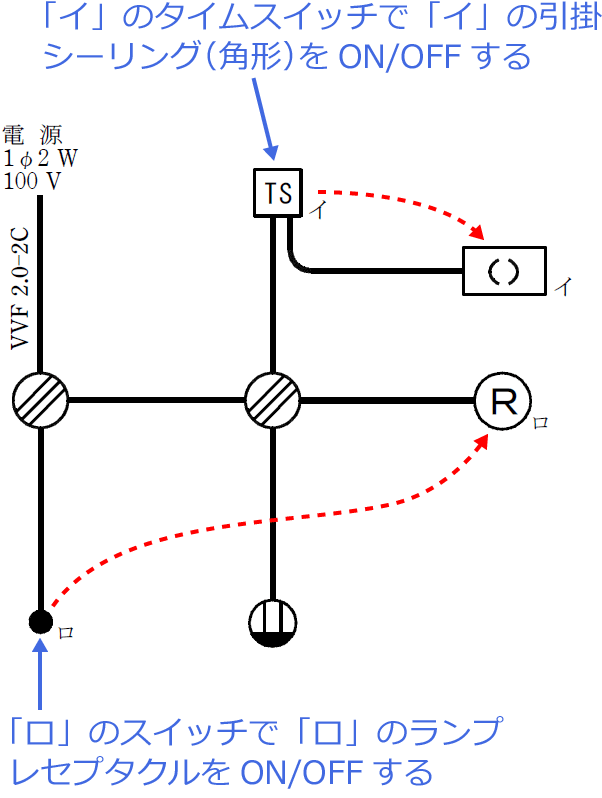 �ߘa5�N�x�i2023�N�x�j����d�C�H���m�Z�\�����̌����No.3�̒P���}�̉���i�X�C�b�`�Ɗ��̑Ή��j