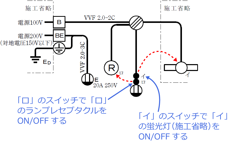 �ߘa5�N�x�i2023�N�x�j����d�C�H���m�Z�\�����̌����No.5�̒P���}�̉���i�X�C�b�`�Ɗ��̑Ή��j