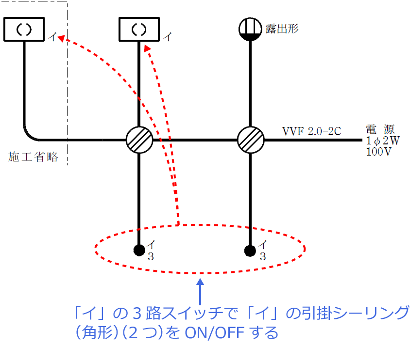 �ߘa5�N�x�i2023�N�x�j����d�C�H���m�Z�\�����̌����No.6�̒P���}�̉���i�X�C�b�`�Ɗ��̑Ή��j