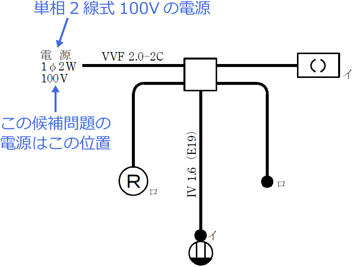 �ߘa5�N�x�i2023�N�x�j����d�C�H���m�Z�\�����̌����No.11�̒P���}�̉���i�d���Ɠd���̈ʒu�j