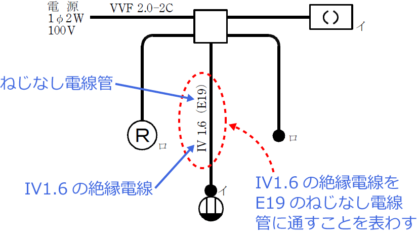 �ߘa5�N�x�i2023�N�x�j����d�C�H���m�Z�\�����̌����No.11�̒P���}�̉���i�g���d���ǂ̎�ށj
