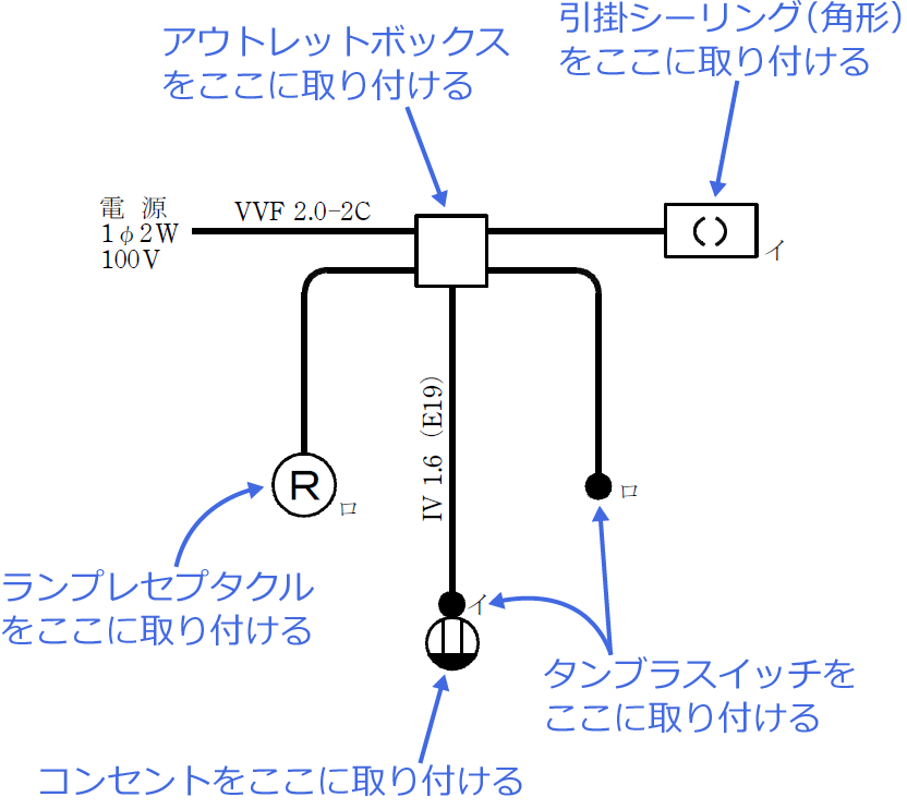 �ߘa5�N�x�i2023�N�x�j����d�C�H���m�Z�\�����̌����No.11�̒P���}�̉���i���̎�ނƔz�u�j