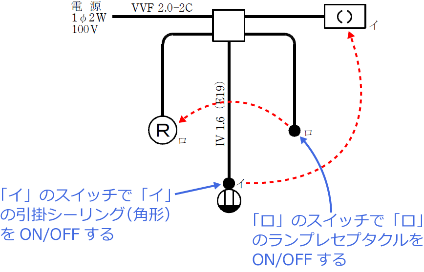 �ߘa5�N�x�i2023�N�x�j����d�C�H���m�Z�\�����̌����No.11�̒P���}�̉���i�X�C�b�`�Ɗ��̑Ή��j