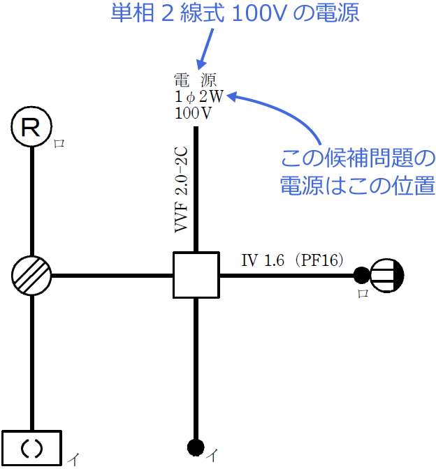 �ߘa5�N�x�i2023�N�x�j����d�C�H���m�Z�\�����̌����No.12�̒P���}�̉���i�d���Ɠd���̈ʒu�j